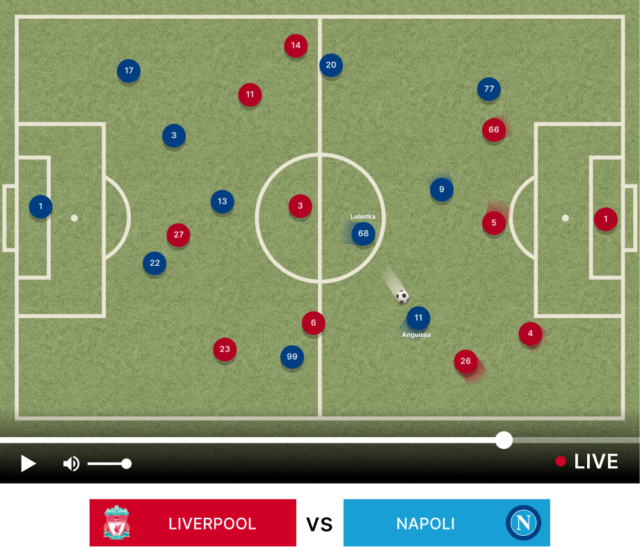 Concept of how audio commentary could be accompanied by live visualizations of the players and ball movement around the pitch.