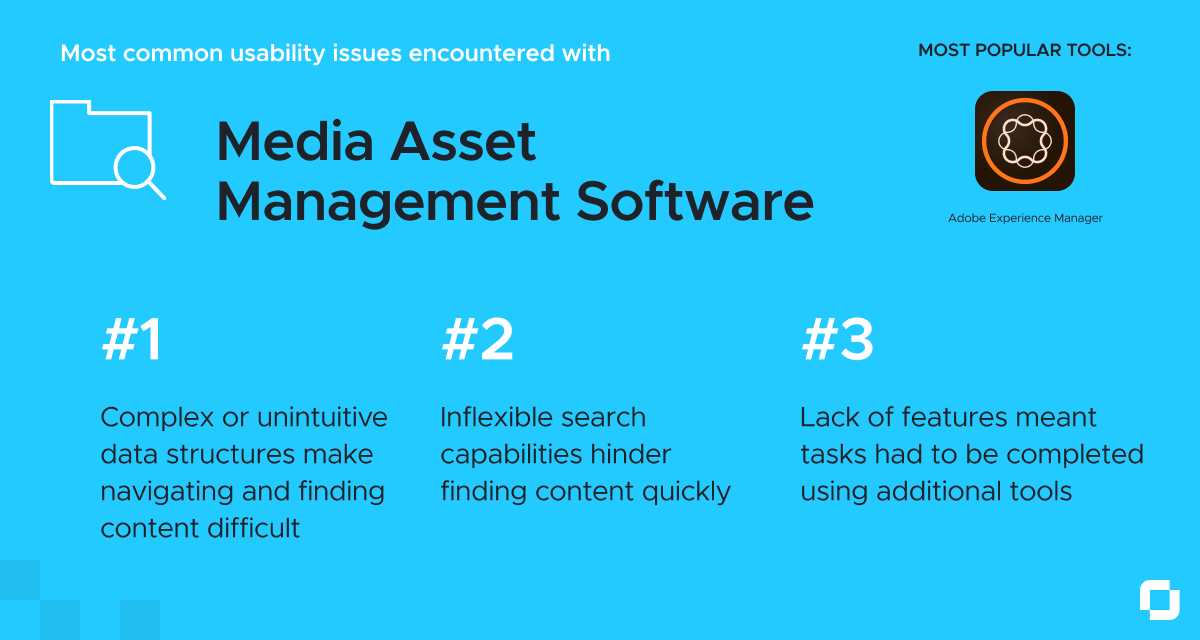 Media asset management software usability issues